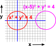 simultaneous quadratic 2
