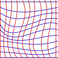 curvilinear grid