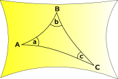 hyperbolic triangle
