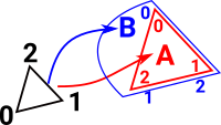 triangle 2 diagram