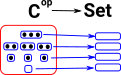 diagram of sheaf