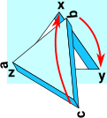 triangle stabiliser 2