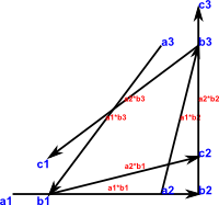 graph theory diagram