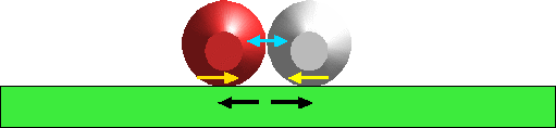 collision of two snooker balls