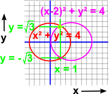 simultaneous quadratic