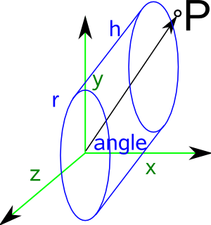 cylindrical coordinates