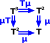 monoid string diagram
