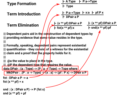 dependent pair