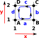 two dimensional square