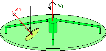 roundabout diagram