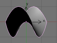 svg plot