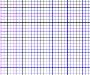 svg plot